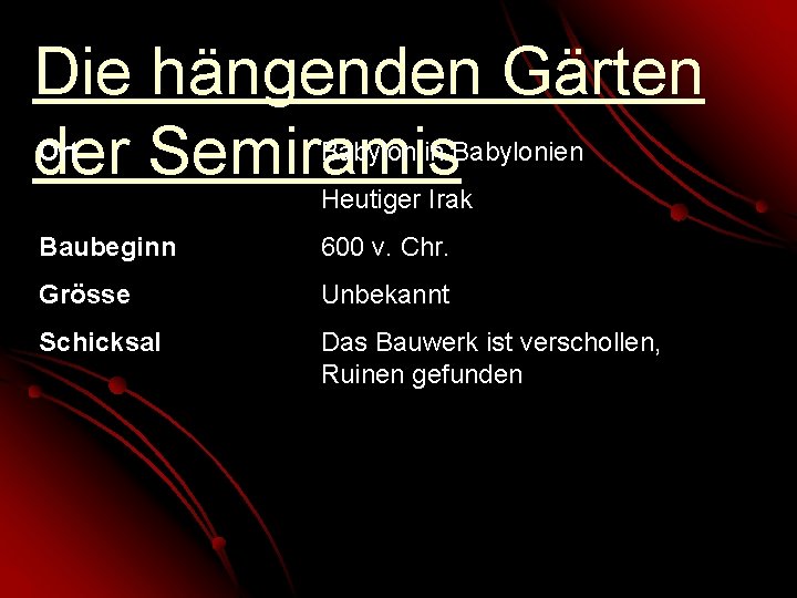 Die hängenden Gärten der Semiramis Ort Babylon in Babylonien Heutiger Irak Baubeginn 600 v.