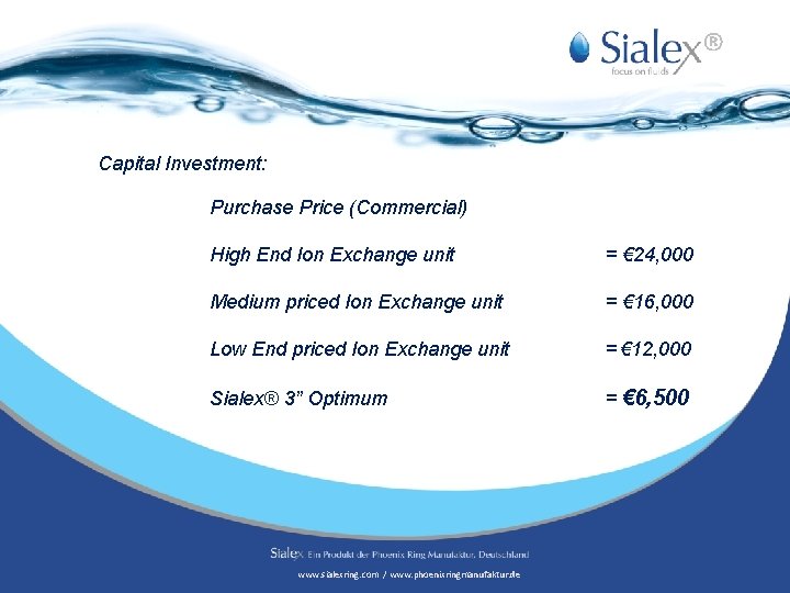 ® Capital Investment: Purchase Price (Commercial) High End Ion Exchange unit = € 24,