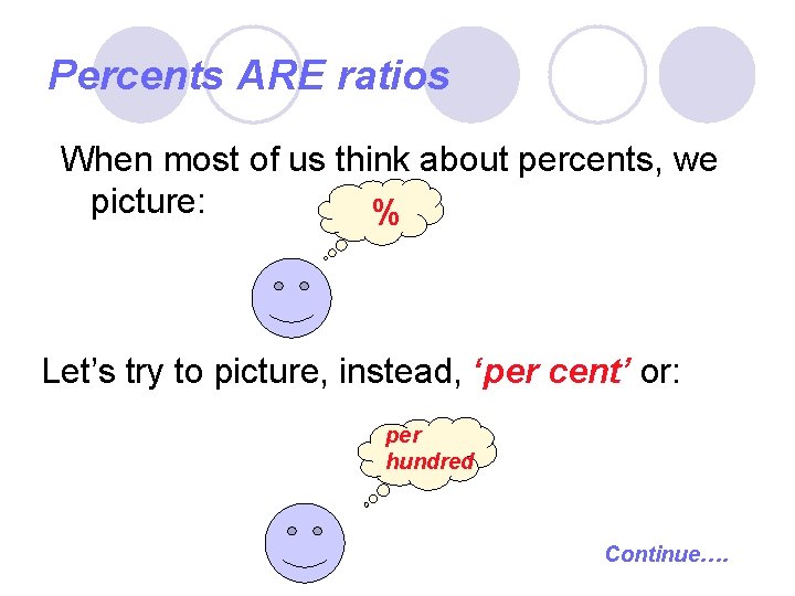 Percents ARE ratios When most of us think about percents, we picture: % Let’s