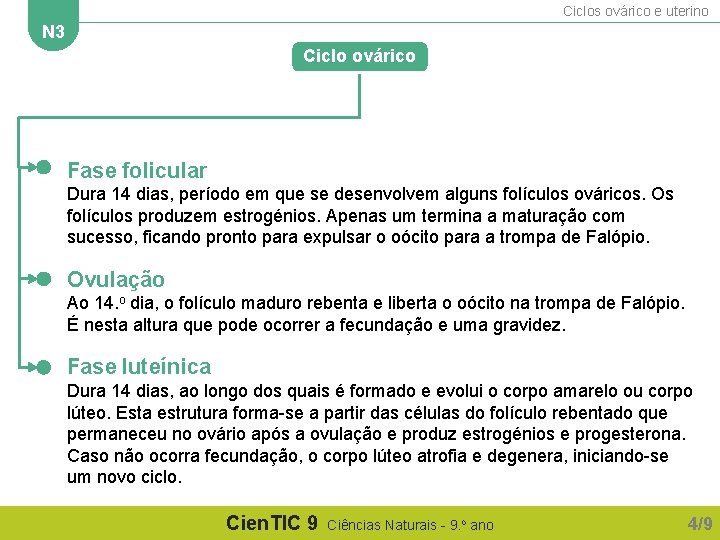Ciclos ovárico e uterino N 3 Ciclo ovárico Fase folicular Dura 14 dias, período Ciclos ovárico e uterino N 3 Ciclo ovárico Fase folicular Dura 14 dias, período