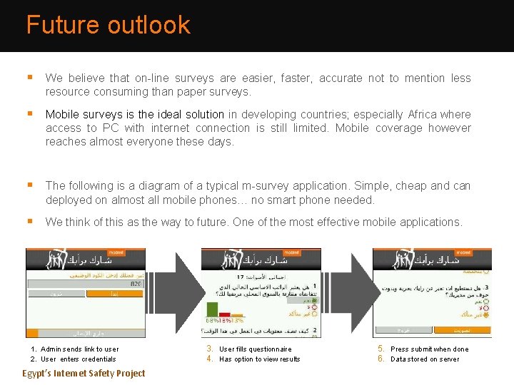 Future outlook § We believe that on-line surveys are easier, faster, accurate not to Future outlook § We believe that on-line surveys are easier, faster, accurate not to