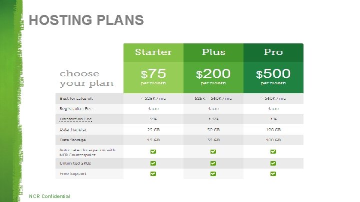 HOSTING PLANS NCR Confidential 