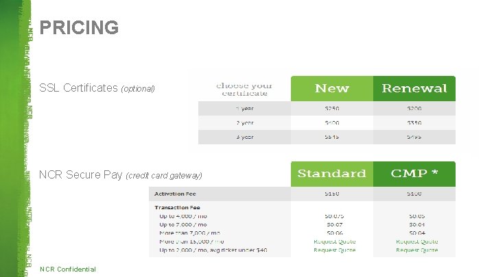 PRICING SSL Certificates (optional) NCR Secure Pay (credit card gateway) NCR Confidential 