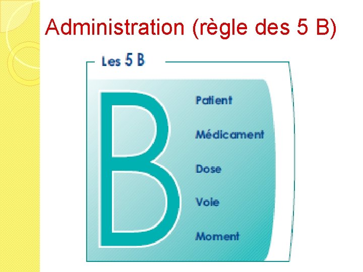 Administration (règle des 5 B) 