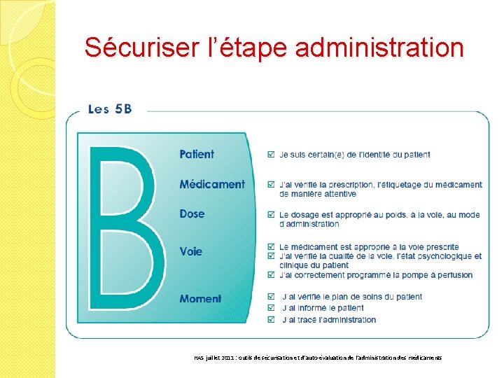 Sécuriser l’étape administration HAS juillet 2011 : outils de sécurisation et d’auto-évaluation de l’administration
