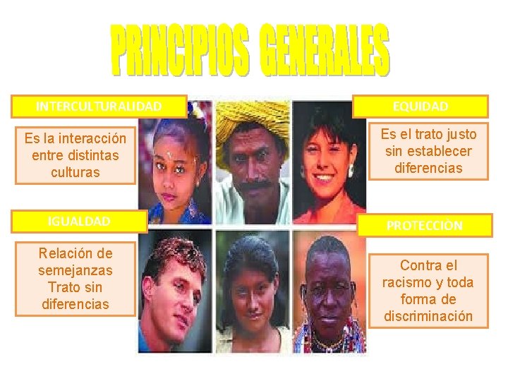 INTERCULTURALIDAD EQUIDAD Es la interacción entre distintas culturas Es el trato justo sin establecer INTERCULTURALIDAD EQUIDAD Es la interacción entre distintas culturas Es el trato justo sin establecer
