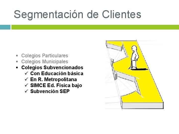 Segmentación de Clientes § Colegios Particulares § Colegios Municipales § Colegios Subvencionados ü Con