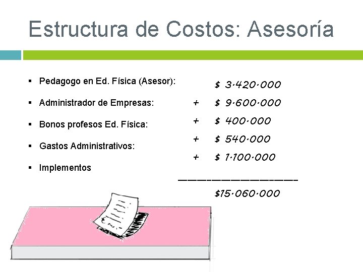 Estructura de Costos: Asesoría § Pedagogo en Ed. Física (Asesor): $ 3. 420. 000