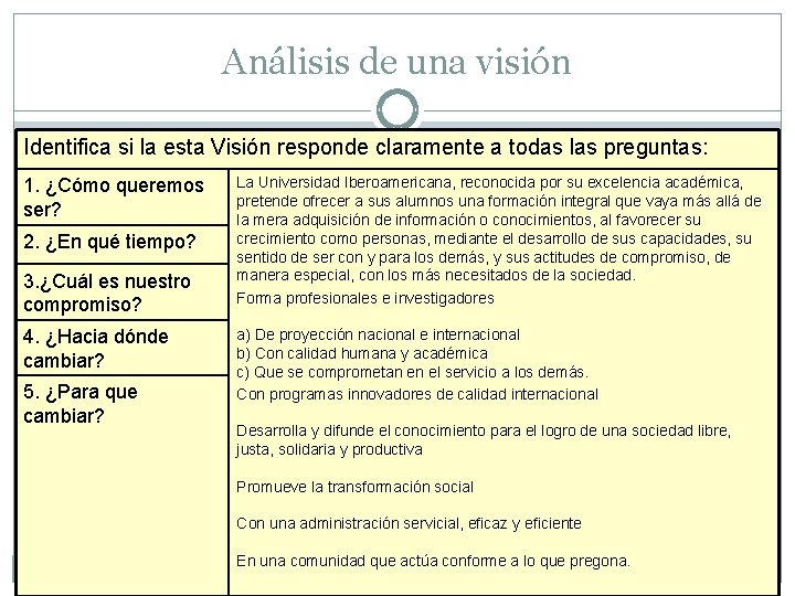 Análisis de una visión Identifica si la esta Visión responde claramente a todas las Análisis de una visión Identifica si la esta Visión responde claramente a todas las