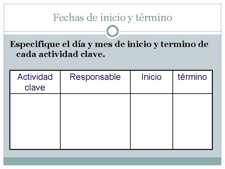 Fechas de inicio y término Especifique el día y mes de inicio y termino