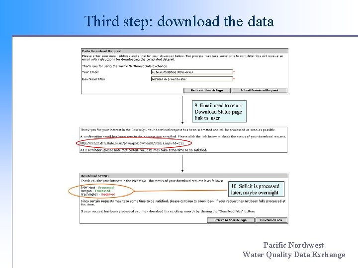 Third step: download the data Pacific Northwest Water Quality Data Exchange 