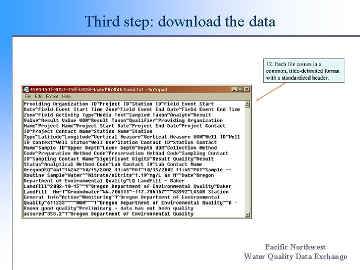 Third step: download the data Pacific Northwest Water Quality Data Exchange 