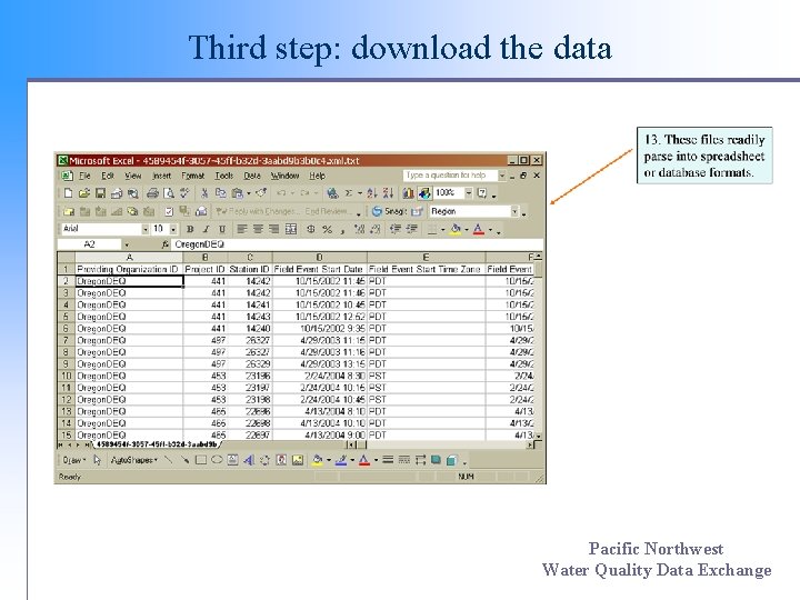 Third step: download the data Pacific Northwest Water Quality Data Exchange 
