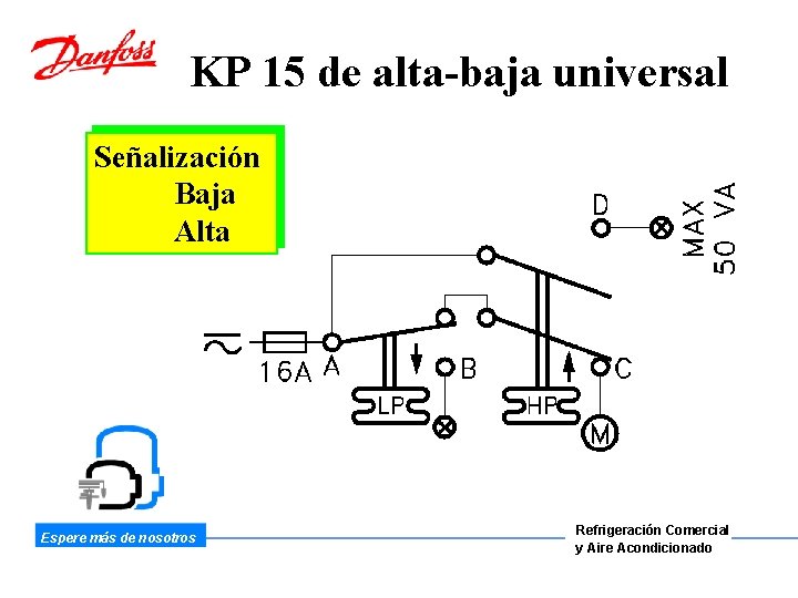 KP 15 de alta-baja universal Señalización Baja Alta Espere más de nosotros Refrigeración Comercial