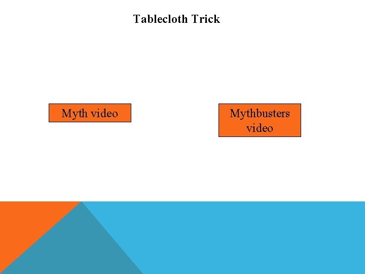 Tablecloth Trick Myth video Mythbusters video 