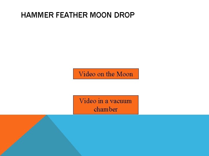 HAMMER FEATHER MOON DROP Video on the Moon Video in a vacuum chamber 