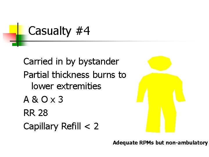 Casualty #4 Carried in by bystander Partial thickness burns to lower extremities A &