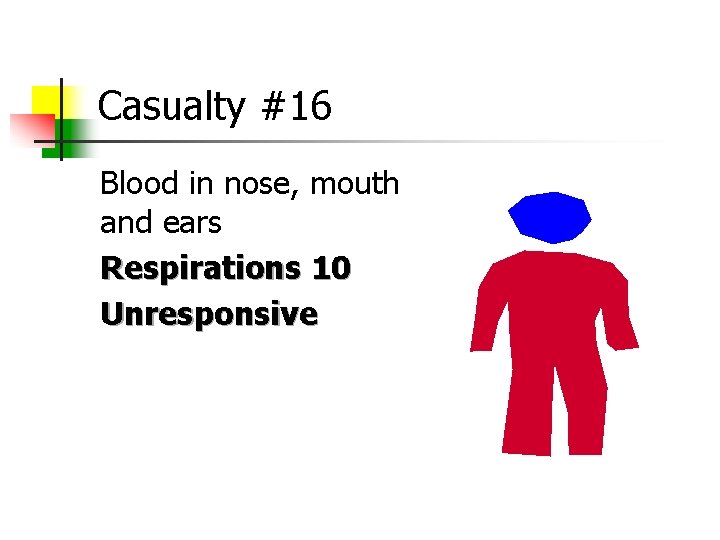 Casualty #16 Blood in nose, mouth and ears Respirations 10 Unresponsive 