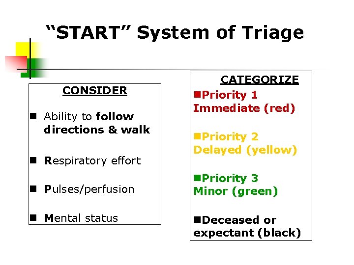 “START” System of Triage CONSIDER Ability to follow directions & walk Respiratory effort Pulses/perfusion