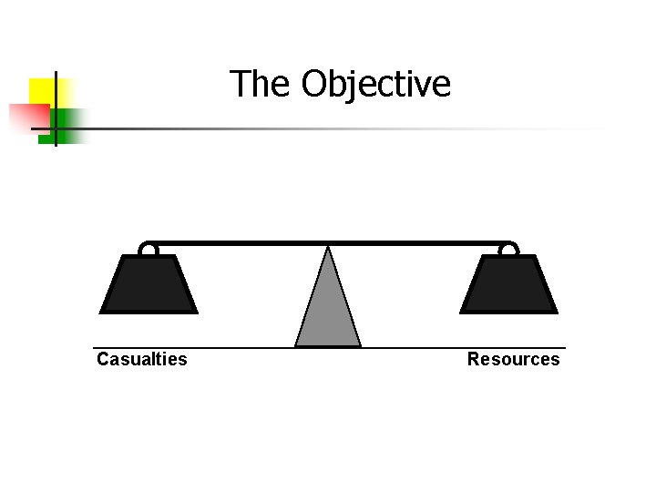  The Objective Casualties Resources 
