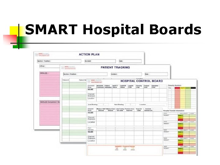 SMART Hospital Boards 