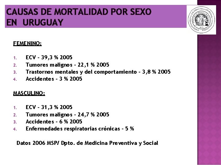 CAUSAS DE MORTALIDAD POR SEXO EN URUGUAY FEMENINO: 1. ECV – 39, 3 %