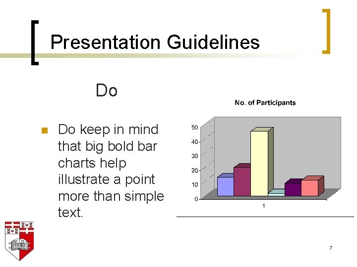 Presentation Guidelines Do n Do keep in mind that big bold bar charts help