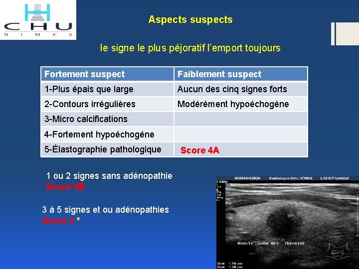 Aspects suspects le signe le plus péjoratif l’emport toujours Fortement suspect Faiblement suspect 1