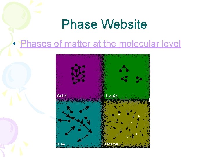 Phase Website • Phases of matter at the molecular level 