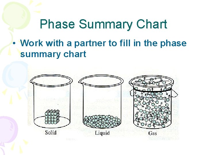 Phase Summary Chart • Work with a partner to fill in the phase summary