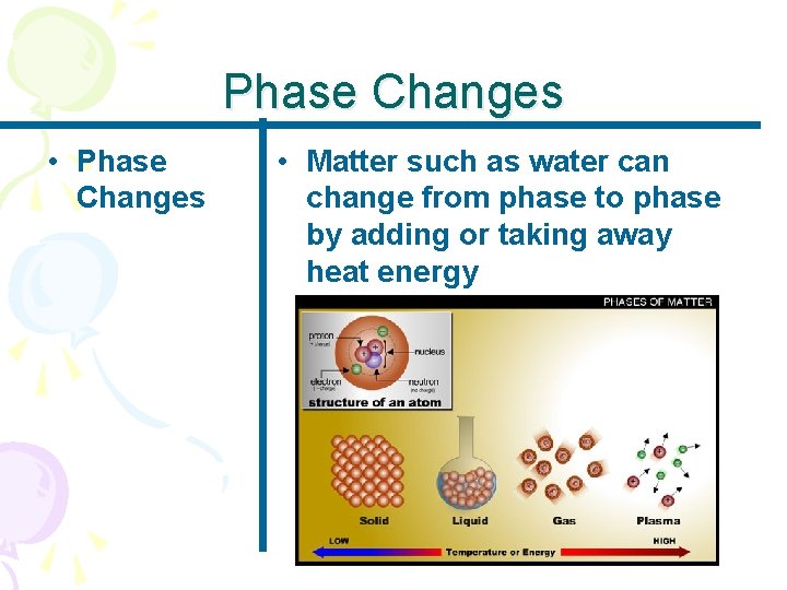 Phase Changes • Phase Changes • Matter such as water can change from phase