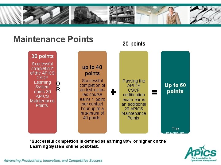 Maintenance Points 20 points 30 points Successful completion* of the APICS CSCP Learning O