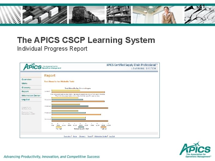 41 The APICS CSCP Learning System Individual Progress Report 