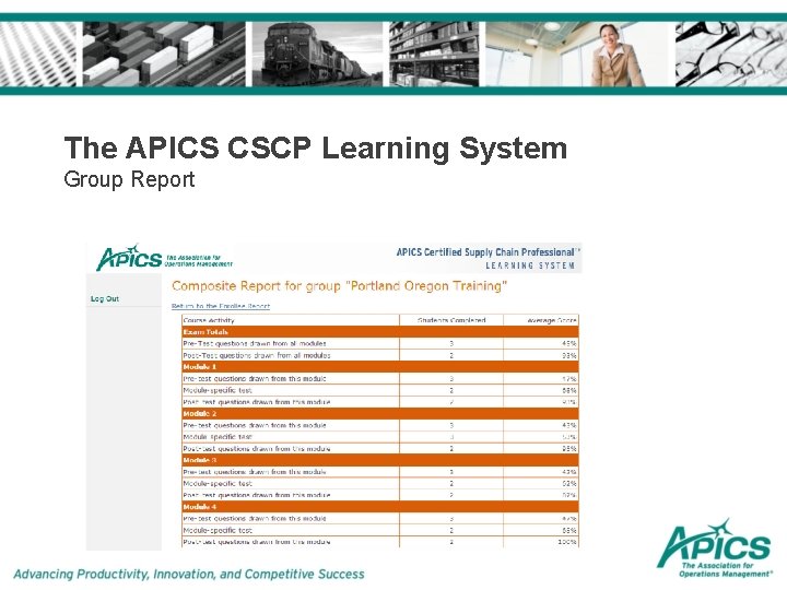 The APICS CSCP Learning System Group Report 