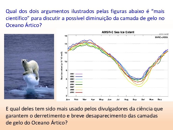 Qual dos dois argumentos ilustrados pelas figuras abaixo é “mais científico” para discutir a