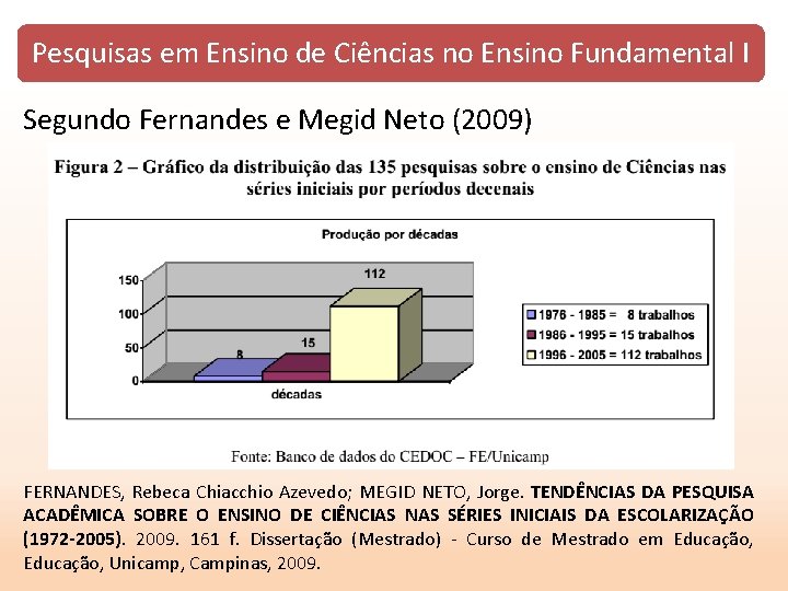 Pesquisas em Ensino de Ciências no Ensino Fundamental I Segundo Fernandes e Megid Neto