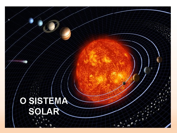 O SISTEMA SOLAR 