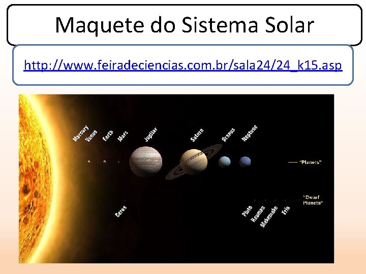 Maquete do Sistema Solar http: //www. feiradeciencias. com. br/sala 24/24_k 15. asp 