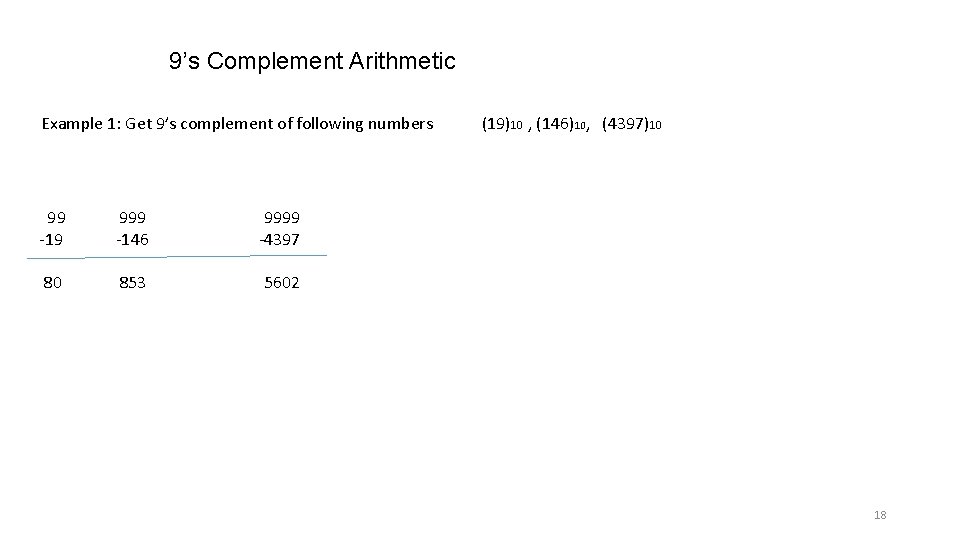 9’s Complement Arithmetic Example 1: Get 9’s complement of following numbers 99 -19 999