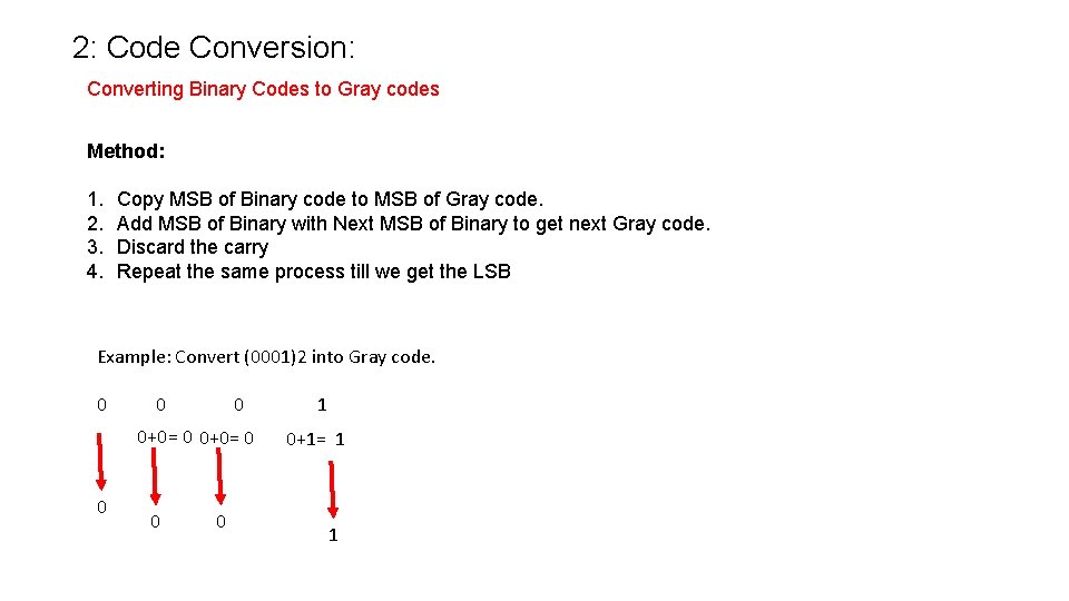 2: Code Conversion: Converting Binary Codes to Gray codes Method: 1. 2. 3. 4.