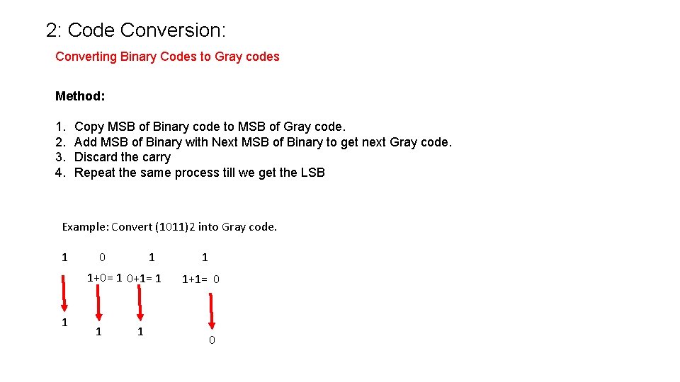 2: Code Conversion: Converting Binary Codes to Gray codes Method: 1. 2. 3. 4.