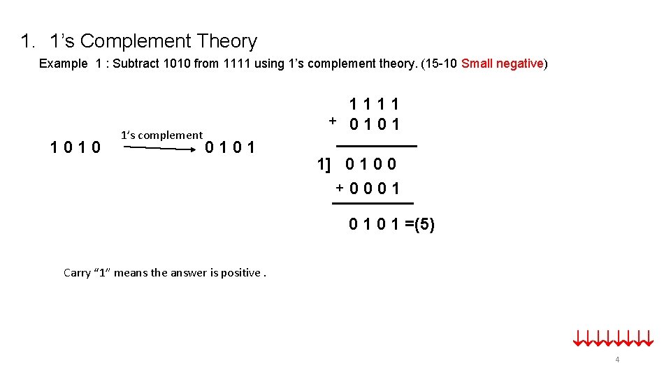 1. 1’s Complement Theory Example 1 : Subtract 1010 from 1111 using 1’s complement