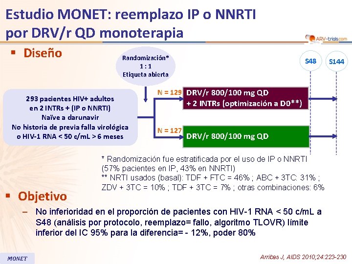 Estudio MONET: reemplazo IP o NNRTI por DRV/r QD monoterapia § Diseño Randomización* 1: