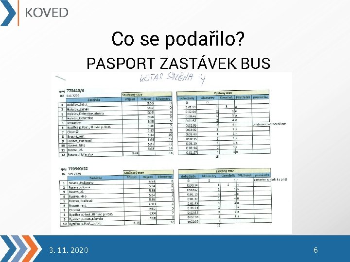 Co se podařilo? PASPORT ZASTÁVEK BUS 3. 11. 2020 6 Co se podařilo? PASPORT ZASTÁVEK BUS 3. 11. 2020 6
