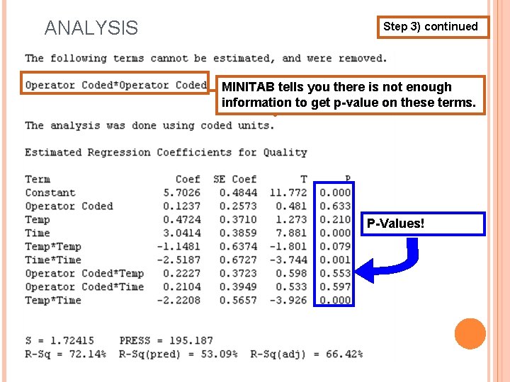 minitab p value