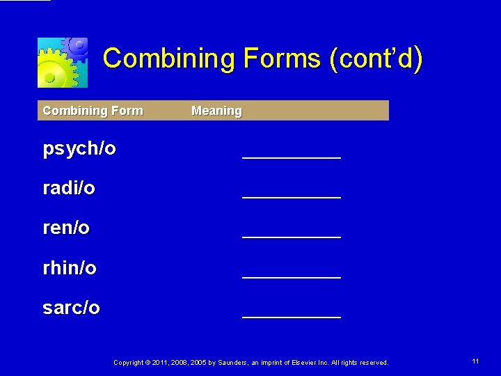 Combining Forms (cont’d) Combining Form Meaning psych/o _____ radi/o _____ ren/o _____ rhin/o _____ Combining Forms (cont’d) Combining Form Meaning psych/o _____ radi/o _____ ren/o _____ rhin/o _____