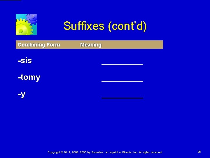 Suffixes (cont’d) Combining Form Meaning -sis _____ -tomy _____ -y _____ Copyright © 2011, Suffixes (cont’d) Combining Form Meaning -sis _____ -tomy _____ -y _____ Copyright © 2011,