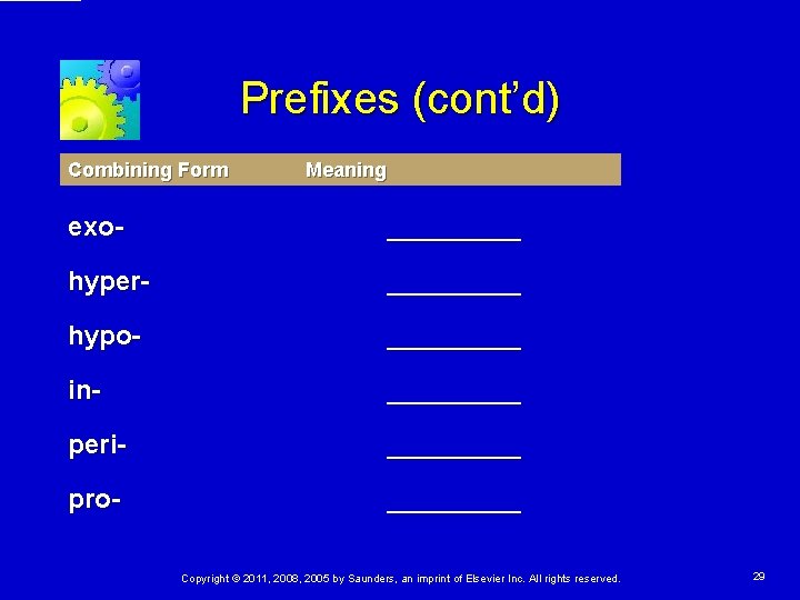 Prefixes (cont’d) Combining Form Meaning exo- _____ hyper- _____ hypo- _____ in- _____ peri- Prefixes (cont’d) Combining Form Meaning exo- _____ hyper- _____ hypo- _____ in- _____ peri-