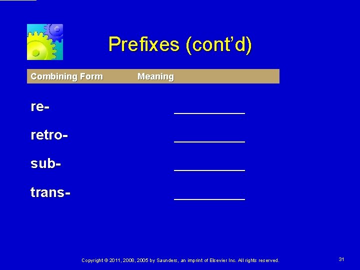 Prefixes (cont’d) Combining Form Meaning re- _____ retro- _____ sub- _____ trans- _____ Copyright Prefixes (cont’d) Combining Form Meaning re- _____ retro- _____ sub- _____ trans- _____ Copyright