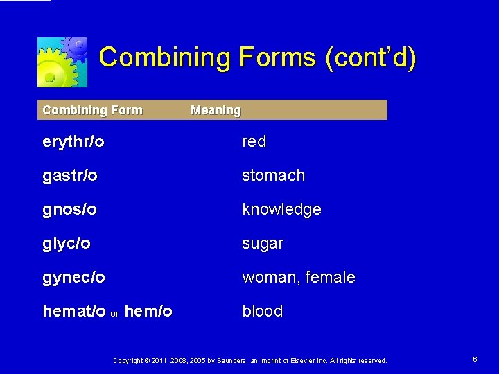 Combining Forms (cont’d) Combining Form Meaning erythr/o red gastr/o stomach gnos/o knowledge glyc/o sugar Combining Forms (cont’d) Combining Form Meaning erythr/o red gastr/o stomach gnos/o knowledge glyc/o sugar